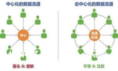 tpWallet支持找回吗？详细了解tpWallet密码找回方法