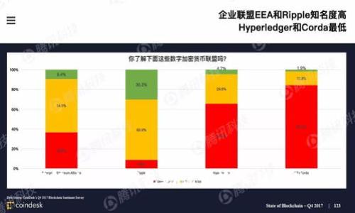 如何解决TP子钱包助记词输入错误的问题