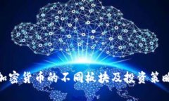 加密货币的不同板块及投