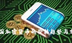 韩国加密货币的价格趋势