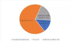 区块链钱包的实现原理及