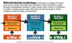 如何使用Keystore导入比特币