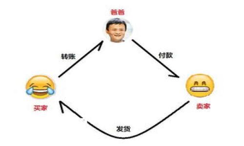 使用硬件钱包保障比特币安全 | 比特币、钱包、硬件
