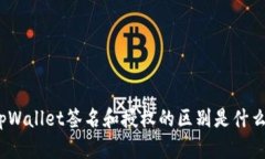 tpWallet签名和授权的区别是