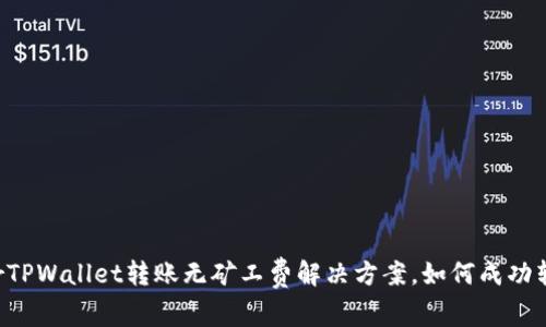 brbrTPWallet转账无矿工费解决方案，如何成功转账？