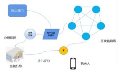 TP钱包：一键闪兑比特币的