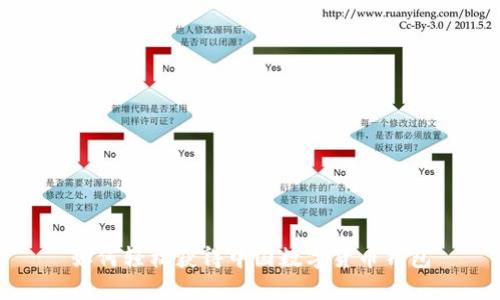 如何轻松获得中国数字货币钱包