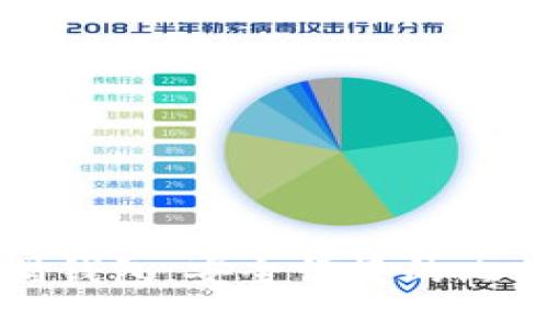 数字货币熊猫钱包：安全便捷的比特币交易平台