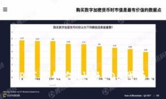 TP钱包如何映射EOS代币？