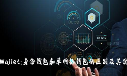 tpWallet：身份钱包和单网络钱包的区别及其优势