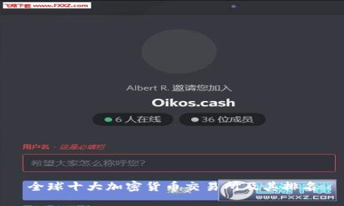 全球十大加密货币交易所及其排名