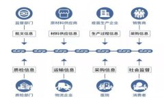 大佬钱包比特币，一个安