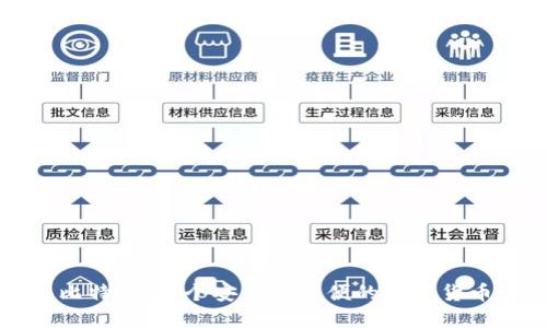 大佬钱包比特币，一个安全又方便的数字货币管理工具