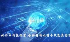 2015年比特币钱包推荐：全