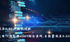 低至0.05%，超快到账使用