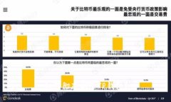 如何彻底删除TP钱包？