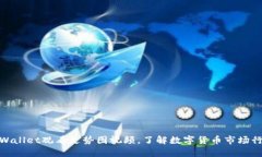 使用tpWallet观看走势图视频