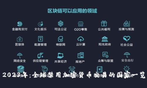 2023年：全球禁用加密货币交易的国家一览