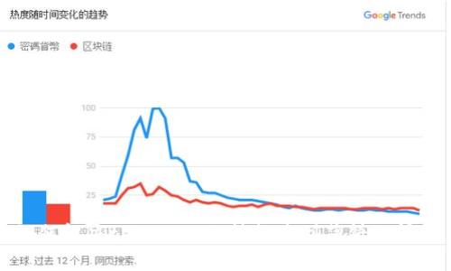如何解决tpWallet无法搜索到薄饼的问题