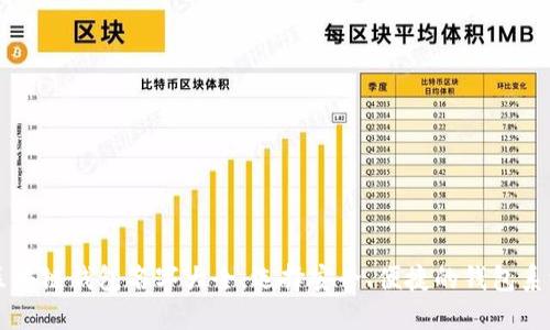 区块链钱包名字大全：选择安全、便捷的钱包系统