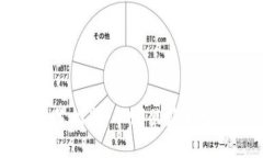 比特币钱包软件下载指南