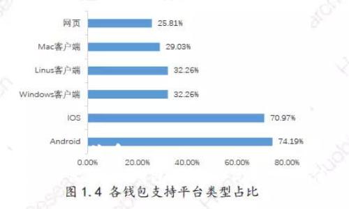 思考一个且的优质
支持中文助记词的钱包：功能、优缺点与使用指南