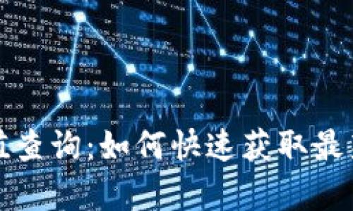 加密货币估值查询：如何快速获取最新数据与分析