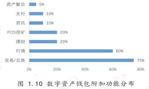 TPWallet 1.4.5下载官网：安全稳定的数字资产管理工具