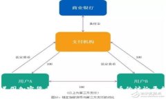 美国加密货币论坛：未来