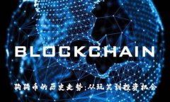 狗狗币的历史走势：从玩
