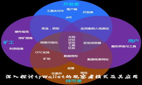 深入探讨tpWallet的观察者模式及其应用