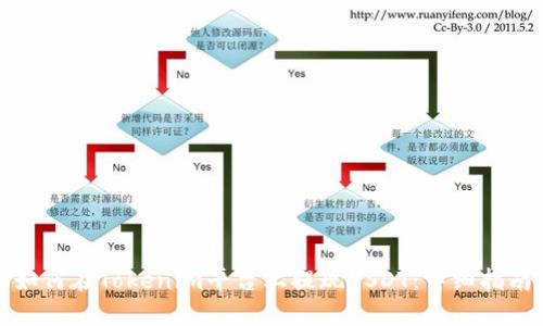 如何在Tokenim平台上提现USDT：详细指南