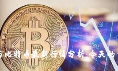 以太坊与比特币最新行情