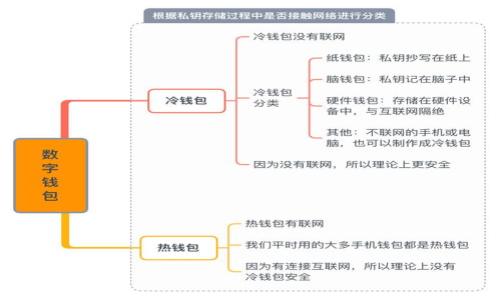 biao ti/biao ti东南亚最热门的_tpWallet_使用与服务指南/biao ti

tpWallet, 客服, 微信, 使用指南/guanjianci

## 内容主体大纲

1. 引言
   - 简要介绍 tpWallet 的背景和重要性

2. tpWallet 的基本功能
   - 钱包概述
   - 充值和提现功能
   - 支持的支付方式

3. 如何使用 tpWallet
   - 注册流程
   - 钱包设置
   - 常见操作指南（如转账、支付等）

4. tpWallet 的客户服务支持
   - 客服渠道概述
   - 微信客服的优势与使用方法
   - 客服常见问题解答

5. tpWallet 的安全性
   - 账户安全管理
   - 防诈骗措施
   - 数据隐私保护

6. 常见问题与解决办法
   - 问题收集与处理流程
   - 提供解决方案

7. 总结
   - tpWallet 的使用价值
   - 对用户的建议

---

## 引言

在数字经济蓬勃发展的今天，各类电子钱包成为了人们生活和购物中不可或缺的一部分。tpWallet作为东南亚地区最受欢迎的数字钱包之一，凭借其简便的操作和多样的功能，赢得了众多用户的青睐。无论是在日常购物、银行转账，还是在数字货币交易中，tpWallet都展现了其独特的优势。本文将详细介绍tpWallet的基本功能、使用方法、客户服务以及相关安全性等内容，帮助用户更好地理解和使用这一工具。

## tpWallet 的基本功能

### 钱包概述

tpWallet 是一款多功能的电子钱包应用，旨在为用户提供方便快捷的支付解决方案。作为一个集充值、支付、转账和理财等功能于一体的电子钱包，tpWallet 在用户体验和功能多样性上都表现得相当出色。

### 充值和提现功能

tpWallet 支持多种充值方式，包括银行转账、信用卡支付和第三方支付平台。用户可根据自身需求选择快速便捷的充值渠道。同时，用户在提现时同样可以选择多种方式，确保资金的顺利流动。

### 支持的支付方式

tpWallet 不仅支持常规的在线支付，还可以用于线下商户交易。用户在支付时，只需使用手机扫码即可完成交易，充分体现了数字钱包的便利性。

## 如何使用 tpWallet

### 注册流程

使用tpWallet，用户首先需要完成注册。用户可通过下载官方应用，输入手机号和验证码进行注册。注册后，用户需要设置支付密码，以保障账户的安全性。

### 钱包设置

注册成功后，用户需进行钱包设置，包括头像、昵称、绑定银行卡等信息。设置完成后，用户可以直接开始使用tpWallet进行各类交易。

### 常见操作指南（如转账、支付等）

tpWallet 的操作极其简便。用户只需输入对方的支付信息，确认金额后即可完成转账。同时，在支付时，用户只需扫描二维码，输入金额即可轻松付款。操作界面清晰简洁，易于上手。

## tpWallet 的客户服务支持

### 客服渠道概述

tpWallet 提供多种客户服务支持渠道，确保用户在使用过程中遇到任何问题均可得到及时解决。用户可以通过官方网站、热线电话以及社交媒体联系到客服团队。

### 微信客服的优势与使用方法

微信客服是tpWallet提供的另一个便捷客户服务渠道。用户只需添加官方微信账号，即可随时咨询和反馈问题。通过微信平台，用户可以获得更快速的回复，享受更佳的服务体验。

### 客服常见问题解答

tpWallet 客服团队整理了一系列常见问题的解答，供用户参考。这些问题涵盖了账户安全、交易操作、充值提现等多个方面，帮助用户更好地使用tpWallet。

## tpWallet 的安全性

### 账户安全管理

tpWallet 极其重视用户账户的安全性。用户需要设置复杂的密码，同时建议定期更换密码，以减少账户被盗的风险。用户也可以开启双重身份验证，为账户添加额外的保护层。

### 防诈骗措施

tpWallet 定期推送相关防诈骗提示，教导用户识别和防范各类网络诈骗行为。此外，用户也应保持警惕，谨防来自陌生人的支付请求或链接。

### 数据隐私保护

tpWallet 非常注重用户的数据隐私，所有用户信息均采用加密技术存储，并严格遵循相关的法律法规，确保用户的个人信息安全。

## 常见问题与解决办法

### 问题收集与处理流程

tpWallet 在用户反馈问题时，设立了一定的收集与处理流程。用户可通过客服渠道提交问题，客服会在24小时内进行处理并反馈结果。

### 提供解决方案

针对各种用户在使用tpWallet时遇到的问题，客服团队会提供详细的解决方案，通过图文并茂的方式，帮助用户理解解决过程，确保用户能够顺利解决问题。

## 总结

通过以上的介绍，我们可以看到tpWallet在东南亚地区的广泛应用和重要性。它不仅提供了便捷的支付方式，还通过良好的客户服务与安全保障赢得了用户的信任。希望通过本文的分析，能够帮助更多的用户深入了解并获取tpWallet带来的便利。如果您对tpWallet感兴趣，建议尽快注册，体验数字支付的全新体验。

---

## 1. 使用tpWallet的基本流程是什么？

使用tpWallet的基本流程
使用tpWallet的基本流程可以归纳为注册、充值、支付和提现几个步骤...

## 2. tpWallet的安全措施有哪些，它如何保护用户隐私？

tpWallet的安全措施
tpWallet采取了多种安全措施，以确保用户账户及隐私的保护...

## 3. 常见的tpWallet支付问题及解决办法？

常见的tpWallet支付问题
在使用tpWallet过程中，用户可能会遇到各种支付问题，以下是一些常见问题及其解决办法...

## 4. 如何联系tpWallet客服获取帮助？

联系tpWallet客服的方式
tpWallet提供了多种联系方式，让用户能够快速有效地获得帮助...

## 5. 为什么选择tpWallet而不是其他电子钱包？

选择tpWallet的理由
tpWallet相较于其他电子钱包，具有许多独特的优势...

## 6. tpWallet未来的发展方向是什么？

tpWallet的未来发展方向
考虑到数字支付行业的快速变化，tpWallet未来的发展可能会朝以下方向发展...

--- 

此框架为您提供了结构化的内容大纲及部分示范内容，您可以根据需要添加详细信息和具体数据，以满足3500字的要求。