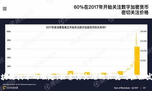 区块链技术的崛起：探索其火爆的历史与未来发展