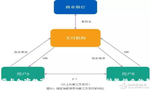 麦当劳与加密数字货币的未来：探索快餐行业的新趋势