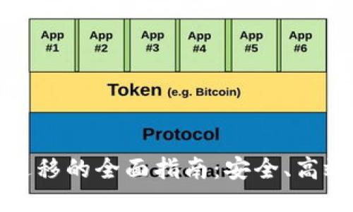 比特币钱包迁移的全面指南：安全、高效的转移策略