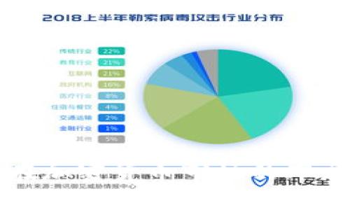 贝莱德集团在加密货币市场的布局与投资策略