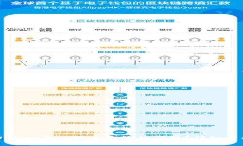 如何解决tpWallet导入提示无效的问题？详细分析与解决方案