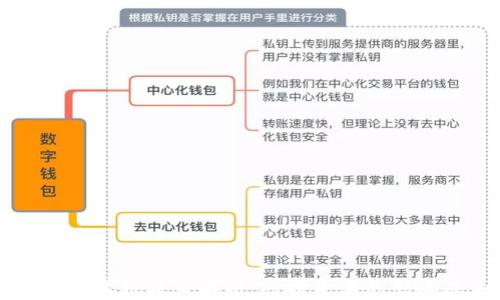 
韩国加密货币收税政策解析：对投资者的影响及未来展望