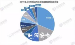 标题  数字货币钱包图解：