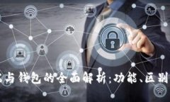 比特币客户端与钱包的全