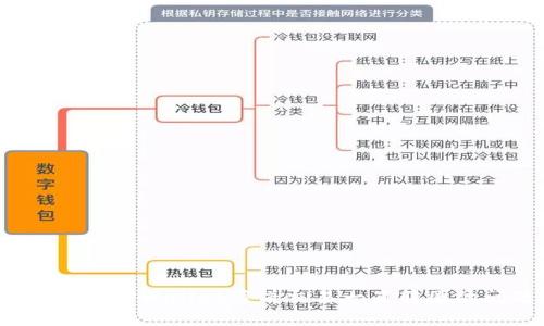 如何解决TPWallet薄饼交易一直转圈的问题？