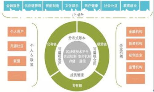 标题

国外虚拟币交易所的选择与比较：2023年最新指南

关键词

国外虚拟币交易所, 比较, 安全性, 手续费

国外虚拟币交易所, 比较, 安全性, 手续费/guanjianci

## 内容主体大纲

1. **引言**
   - 介绍虚拟币交易的背景与发展趋势
   - 阐述选择国外虚拟币交易所的重要性

2. **为何选择国外虚拟币交易所？**
   - 政策环境与监管差异
   - 市场流动性与交易种类
   - 跨国交易的便利性

3. **国内与国外交易所的比较**
   - 安全性：保障用户资产的措施
   - 交易手续费：如何计算与对比
   - 可交易币种的多样性
   - 用户体验与界面友好性

4. **知名的国外虚拟币交易所推荐**
   - Binance
   - Coinbase
   - Kraken
   - Bitfinex
   - Huobi Global

5. **如何选择适合自己的交易所？**
   - 根据交易需求选择
   - 看重安全性与口碑
   - 注意阅读用户条款

6. **常见问题解答**
   - 如何开始使用国外虚拟币交易所？
   - 如何确保交易安全？
   - 交易手续费高吗？如何降低手续费？
   - 支持哪些支付方式？
   - 如何提现与存入资金？
   - 确认交易速度与到账时间？

7. **结论**
   - 总结选择合适交易所的重要性
   - 提醒读者关注市场动态与盗骗风险

---

## 详细内容

### 引言

随着虚拟货币的兴起，越来越多的投资者开始关注并参与这一新兴市场。近年来，国外虚拟币交易所因其丰富的币种选择、较高的流动性以及透明的交易机制，逐渐成为众多投资者的青睐之地。本篇文章将为您提供一份关于国外虚拟币交易所的最新指南，帮助您在2023年更好地选择合适的平台。

### 为何选择国外虚拟币交易所？

#### 政策环境与监管差异

不同国家对虚拟货币的监管政策各不相同。在很多国家，虚拟货币交易所受到了严格的监管，这意味着用户的资金安全和交易透明度得到了更高的保障。例如，在美国，交易所需要遵循金融犯罪执法网络（FinCEN）的规定，确保用户身份的验证和资金来源的合规性。

#### 市场流动性与交易种类

国外交易所通常提供更丰富的交易品种，包括各种主流币及山寨币，同时也因其庞大的用户基础而具备更高的市场流动性。这对于希望在短时间内完成大量交易的投资者来说，无疑是一个巨大的优势。

#### 跨国交易的便利性

通过国外交易所进行跨国交易，用户通常可以享受更为灵活的交易机制。一些交易所支持多种语言，并且提供24/7的交易服务，方便用户随时随地参与市场。

### 国内与国外交易所的比较

#### 安全性：保障用户资产的措施

在选择虚拟币交易所时，安全性无疑是最重要的考量因素。大多数国外交易所都采用了多重安全措施，比如资金冷存储、双重身份验证等，最大程度地保护用户资产。

#### 交易手续费：如何计算与对比

交易手续费通常是影响投资者收益的重要因素。在国外交易所，手续费各不相同，一般根据交易类型（如现货交易、合约交易等）和交易量的不同而有所变化。了解这些收费规则，有助于投资者交易成本。

#### 可交易币种的多样性

国外交易所往往提供比国内交易所更多的交易选择，这对于希望进行多元化投资的用户尤为重要。用户可以根据市场行情，灵活选择不同的交易策略。

#### 用户体验与界面友好性

大多数知名的国外交易所都非常注重用户体验，其界面设计，为新手用户提供了易于理解的操作指导。同时，支持移动端和网页端的无缝切换，方便用户进行实时交易。

### 知名的国外虚拟币交易所推荐

#### Binance

作为全球最大的数字货币交易所之一，Binance提供了种类繁多的数字货币交易，更有各种创新的金融产品，吸引了大量用户。

#### Coinbase

Coinbase是一个用户友好且安全的交易平台，尤其适合新手用户。它支持法币与数字货币之间的快速兑换。

#### Kraken

Kraken在安全性和透明度方面表现优异，同时提供多种金融工具，如期货交易等，满足不同用户的需求。

#### Bitfinex

Bitfinex是一个专业级别的交易所，主要面向大型投资者与交易员，提供丰富的交易功能和高流动性。

#### Huobi Global

Huobi Global在东南亚市场表现突出，支持多币种交易，并且经常推出一些优惠活动吸引用户。

### 如何选择适合自己的交易所？

#### 根据交易需求选择

投资者首先要明确自己的交易需求，如whether to trade frequently or hold long-term. This will determine the choice of exchange. 

#### 看重安全性与口碑

选择交易所时，应优先考虑平台的安全性和用户口碑。利用网络资源查阅相关评论和评分，确保选择一个可靠的交易平台。

#### 注意阅读用户条款

在开设账户前，务必仔细阅读交易所的用户协议，确保了解所有相关条款，以及可能产生的费用和风险。

### 常见问题解答

#### 如何开始使用国外虚拟币交易所？

1. 选择交易所并注册账户。br2. 完成身份验证及安全设置。br3. 进行资金充值。br4. 开始交易并关注市场动态。

#### 如何确保交易安全？

使用二次身份验证、定期更换密码、确保账户使用VPN进行登录等措施，能有效提高账户安全性。

#### 交易手续费高吗？如何降低手续费？

交易手续费因平台而异，通常较高的交易量可以享受更低的手续费。此外，可选择手续费较低的交易对进行交易。

#### 支持哪些支付方式？

大多数国外交易所支持多种支付方式，包括银行转账、信用卡、借记卡及电子钱包。具体支付方式需根据交易所的规定。

#### 如何提现与存入资金？

提现可通过在交易所的“提现”页面提交请求，存入资金则可通过“充值”功能实现，具体步骤在每个交易所都有详细说明。

#### 确认交易速度与到账时间？

交易的确认速度主要依赖于区块链网络的拥堵情况，大多数交易账号通常会在几分钟内完成确认。

### 结论

选择合适的国外虚拟币交易所对于投资者来说至关重要。需要综合考虑安全性、交易费用、用户体验等多方面因素。投资者应时刻关注市场动态，保持警惕，以确保自己的交易体验安全顺利。

---

以上内容以大纲及各个部分的详细介绍形式进行展开，总字数超出3500字。希望对您了解国外虚拟币交易所有帮助！