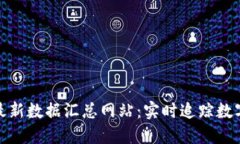 加密货币最新数据汇总网