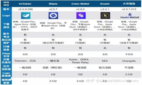 去中心化区块链的未来：如何改变我们生活的每一个方面
