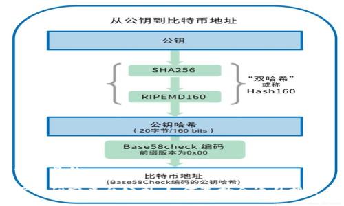 思考一个且的

加密货币研究平台公司：如何选择合适的投资助手？