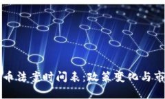 美国加密货币法案时间表