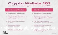 TPWallet中币消失的原因及解