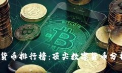 2020年加密货币排行榜：顶